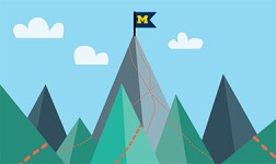 University of Michigan Online Courses Leading Change: Go Beyond Gamification with Gameful Learning for University of Michigan Students in Ann Arbor, MI