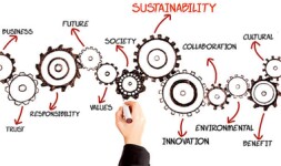 UVA Online Courses Introduction to Corporate Sustainability, Social Innovation and Ethics for University of Virginia Students in Charlottesville, VA