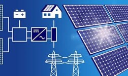 SF State Online Courses Solar Energy: Photovoltaic (PV) Systems for San Francisco State University Students in San Francisco, CA